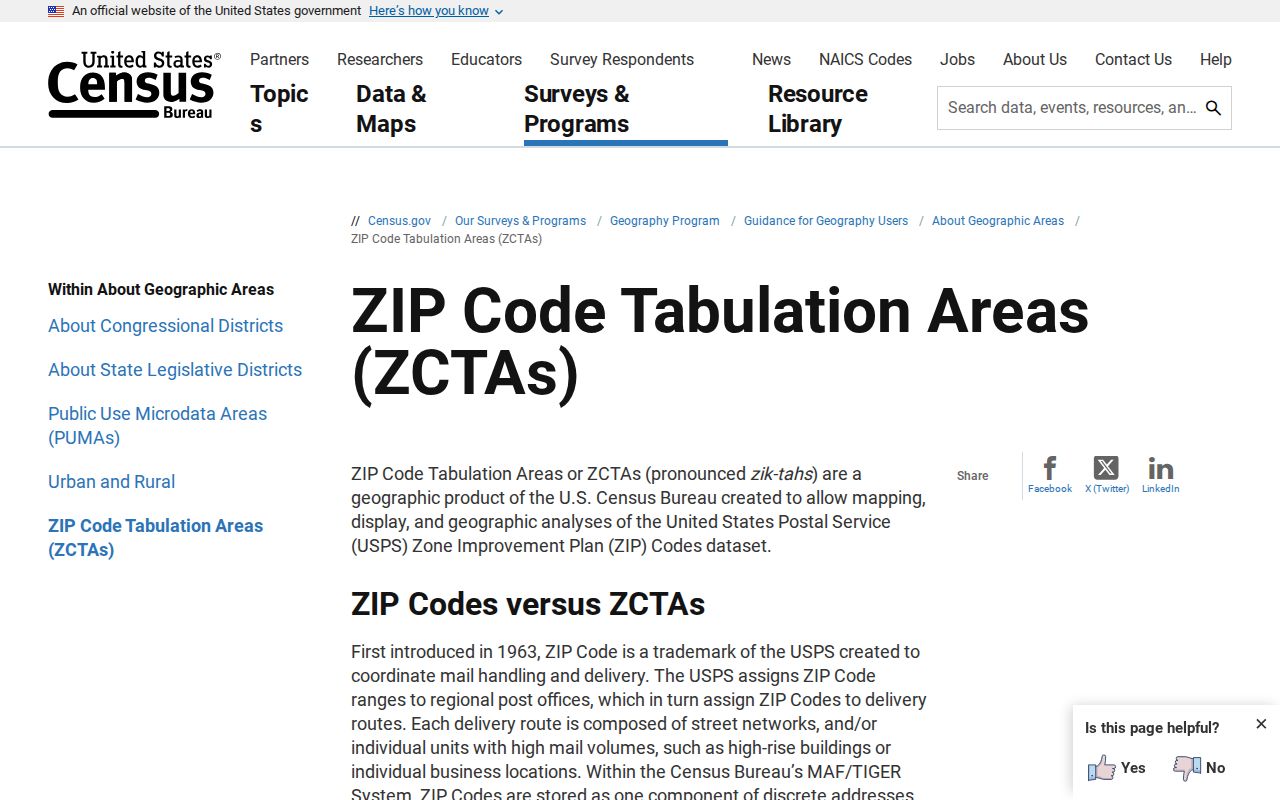 Allen Park ZIP code source explaining Census ZIP Code Tabulation Areas